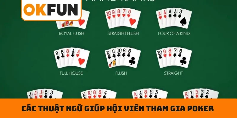 Poker – Tham Gia Cực Nhanh, Nhận Thưởng Cực Xanh Chín Các thuật ngữ giúp hội viên tham gia Poker dễ dàng hơn