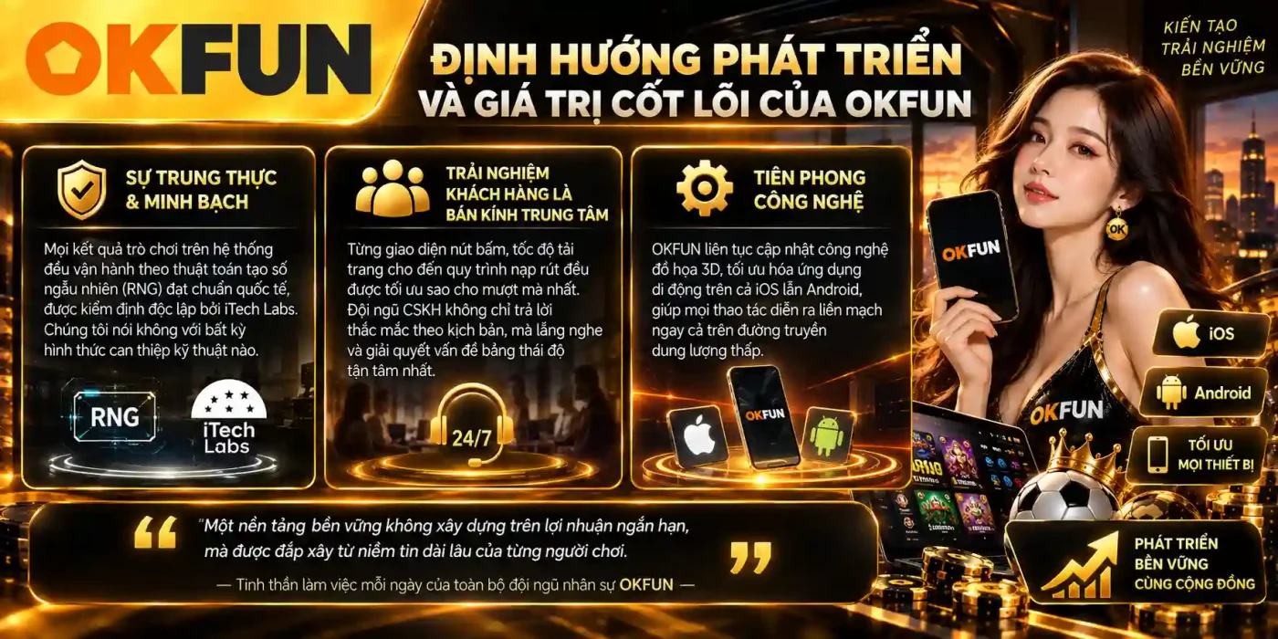 Trang Chủ Định Hướng Phát Triển Và Giá Trị Cốt Lõi Của OKFUN