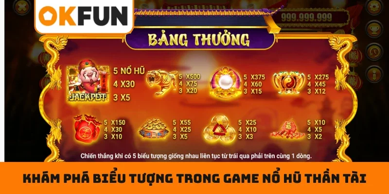 Nổ Hũ Thần Tài OKFUN – Quay Là Trúng Số, Jackpot Bùng Nổ 2026 Khám phá biểu tượng trong game nổ hũ Thần Tài