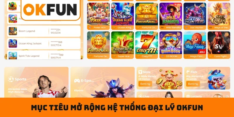 Đại lý OKFUN Mục tiêu mở rộng hệ thống đại lý OKFUN
