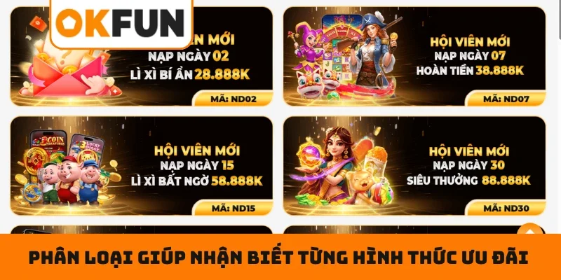 Khuyến mãi OKFUN Phân loại rõ ràng giúp nhận biết từng hình thức ưu đãi cụ thể