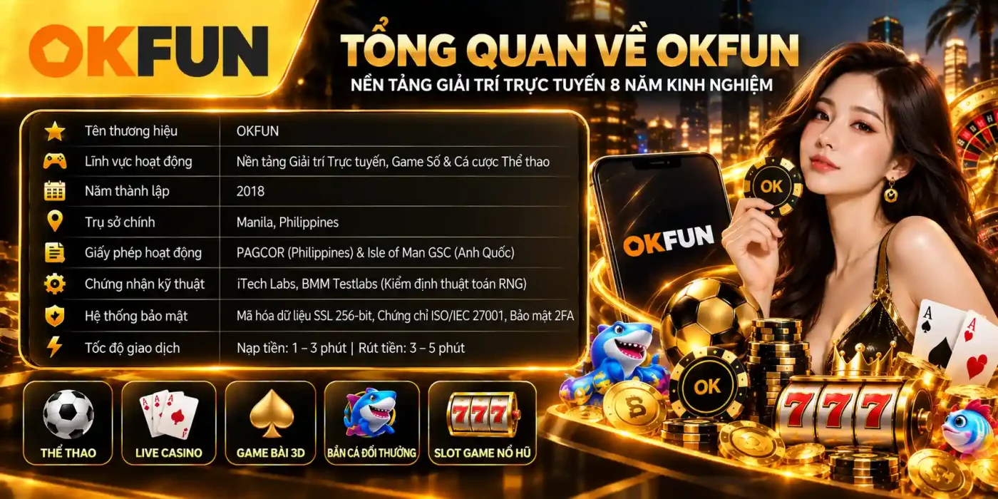 Trang Chủ Tổng Quan Về OKFUN – Nền Tảng Giải Trí Trực Tuyến 8 Năm Kinh Nghiệm