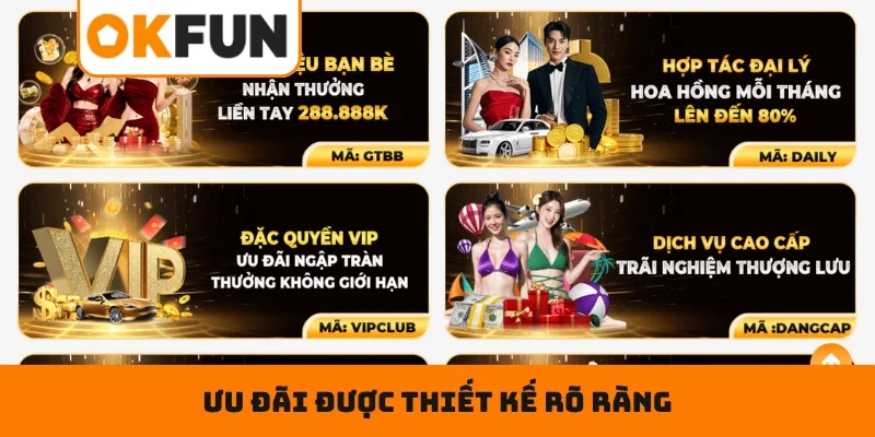 Khuyến mãi OKFUN Ưu đãi được thiết kế rõ ràng giúp hội viên dễ tiếp cận thông tin
